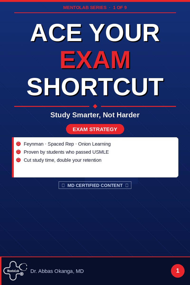 Ace Your Exam Shortcut