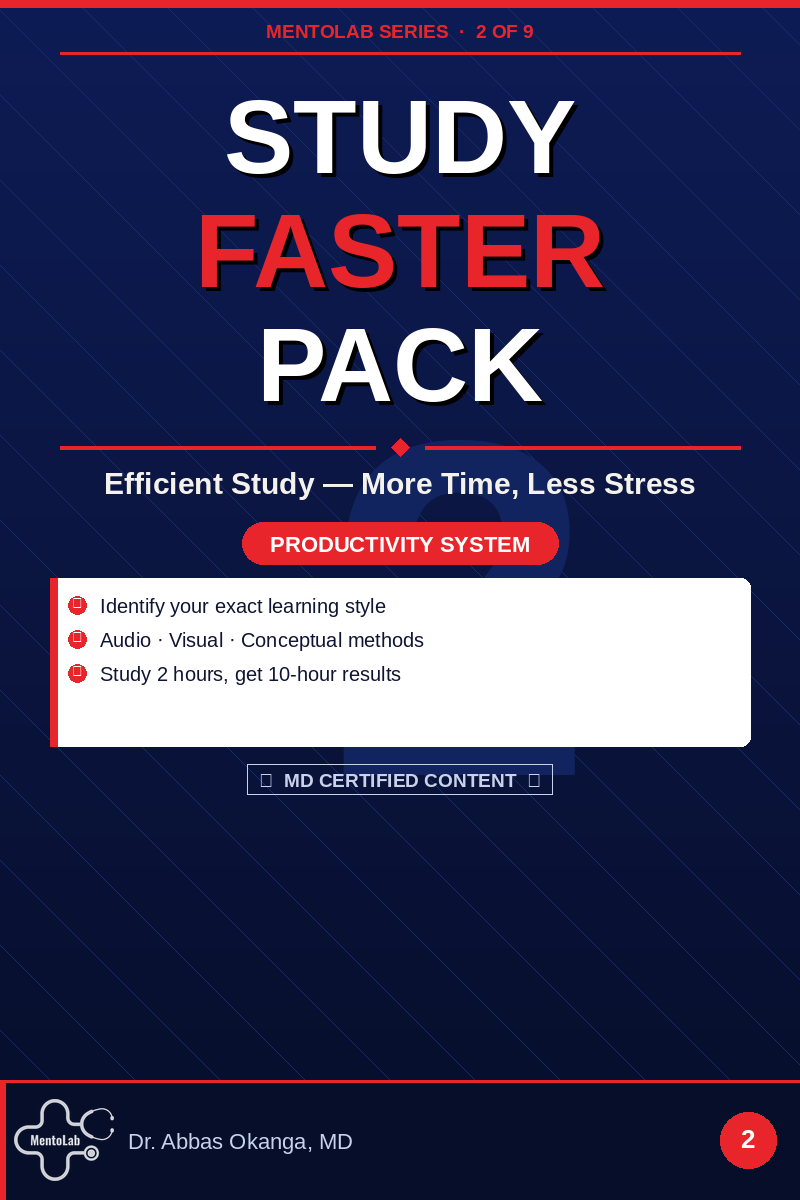 Study Faster Productivity Pack
